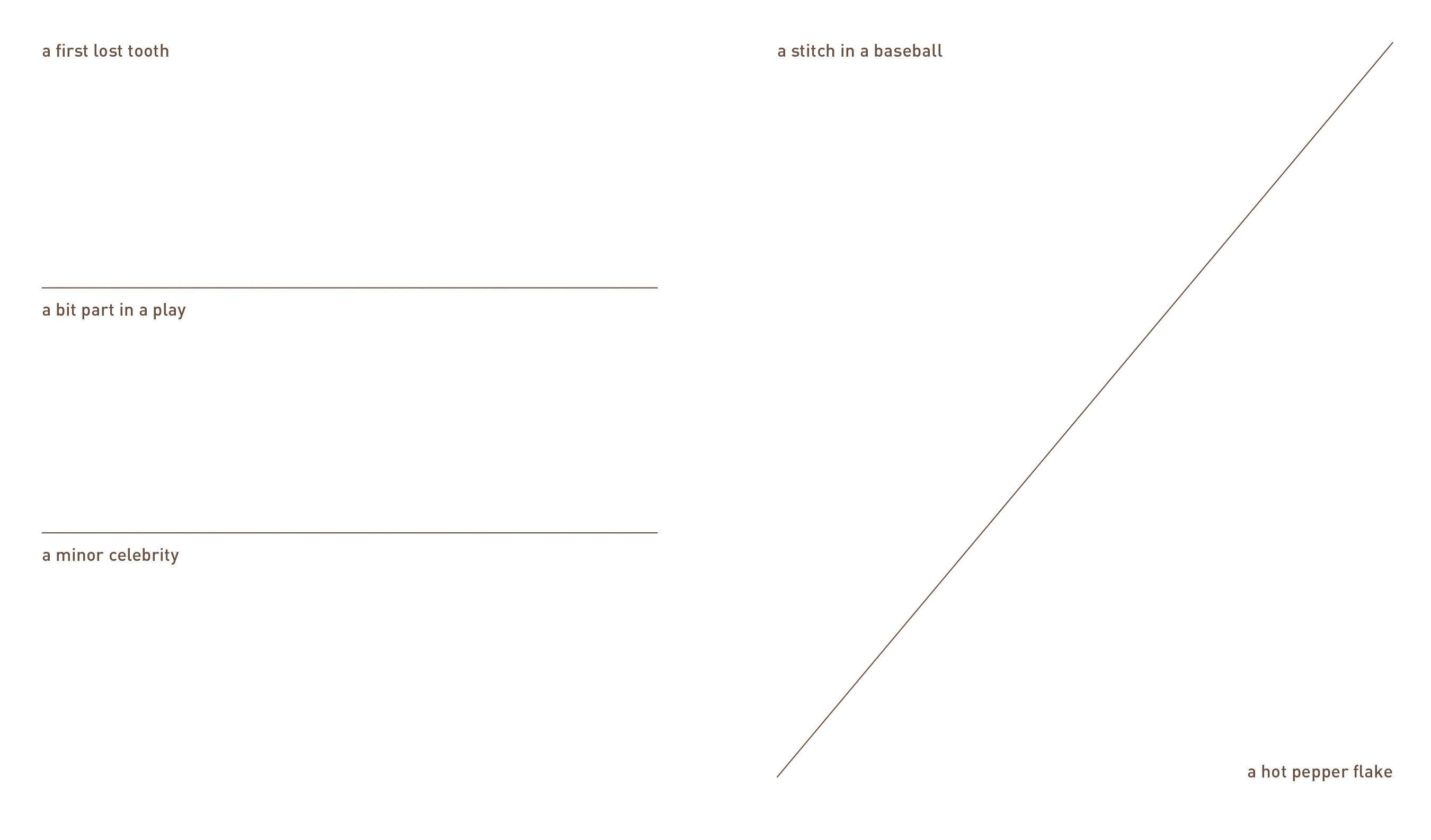 642 Tiny Things to Draw — Pocket Sketchbook